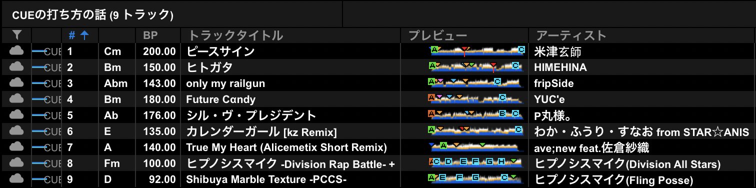 いさみく Djたのしい 130回くらい現場に立ったdjのcueの打ち方 Dj始めて3年弱 色んな場所で回した経験と 友人の意見も取り入れながら作ったcueルールまとめ Bass系 アニソンがメイン 僕は割と特殊な繋ぎをやるタイプです あくまで 僕の考え方 いさみく Djたのしい 130回くらい現場に立ったdjのcueの打ち方 Dj始めて3年弱 色んな場所で回した経験と 友人の意見も取り入れながら作ったcueルールまとめ Bass系 アニソンがメイン 僕は割と特殊な繋ぎをやるタイプです あくまで 僕の考え方