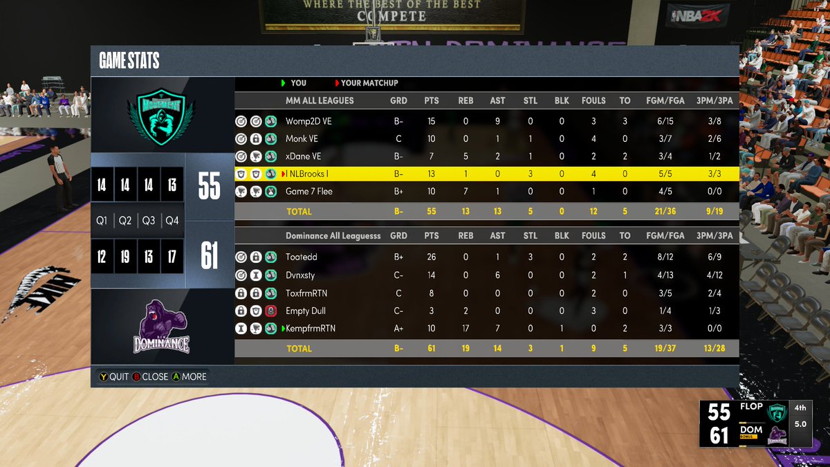 oKempio 🦍💫 tweet media