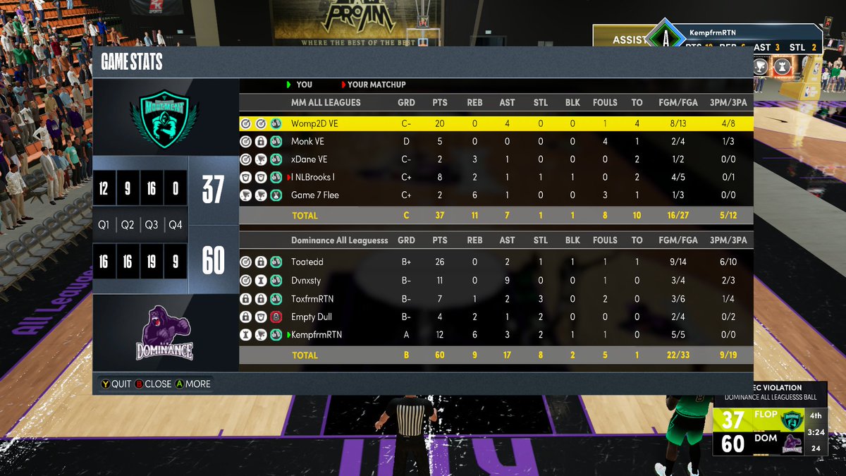 oKempio 🦍💫 tweet media