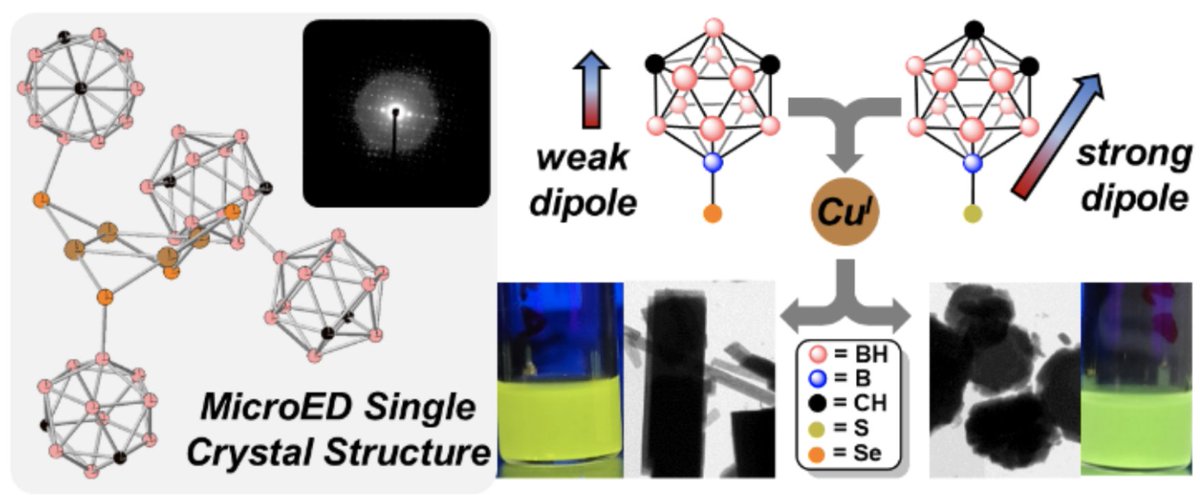 Alex Spokoyny (@organomimetic) on Twitter photo Here comes a product of few years of work and collaboration with <a href="/Hohmanjn/">Hohman Lab Group</a> and <a href="/TheNelsonLab/">Nelson Group</a>. #MicroED FTW! Sterically Invariant Carborane-Based Ligands for the Morphological and Electronic Control of Metal-Organic Chalcogenolate Assemblies | ChemRxiv doi.org/10.26434/chemrโฆ Here comes a product of few years of work and collaboration with <a href="/Hohmanjn/">Hohman Lab Group</a> and <a href="/TheNelsonLab/">Nelson Group</a>. #MicroED FTW! Sterically Invariant Carborane-Based Ligands for the Morphological and Electronic Control of Metal-Organic Chalcogenolate Assemblies | ChemRxiv doi.org/10.26434/chemrโฆ