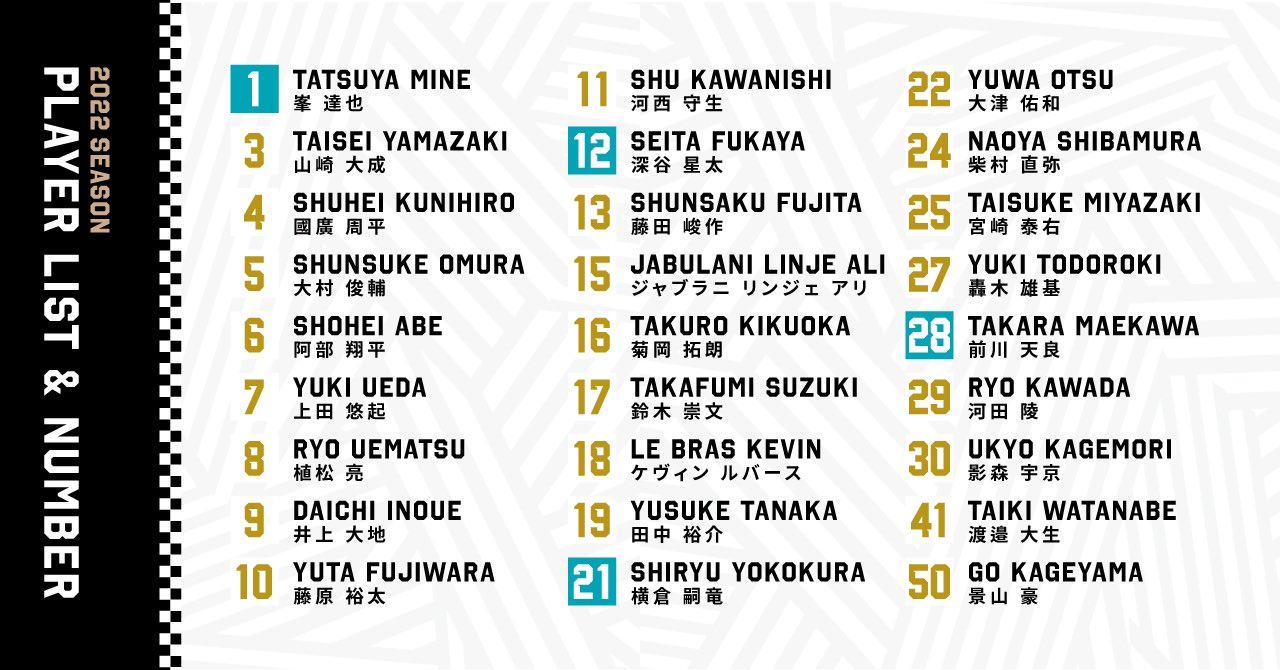 河西守生 Syu Kawanishi 遅れましたが今シーズンは11番を着てプレーします 去年現役引退をしたshibuyacityfcのバンディエラであり博士の 塩さん Enyahikohito から11番をつけて欲しいと言ってくださり つけることになりました Shibuyacityfcの11番を