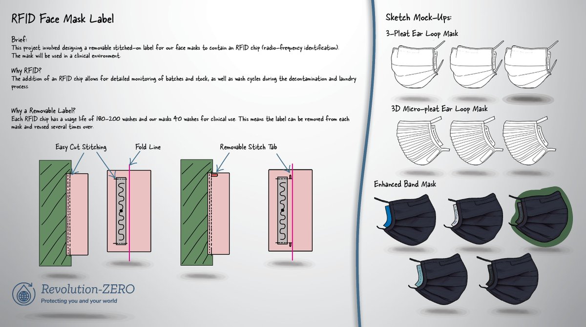 Revolution-ZERO tweet media