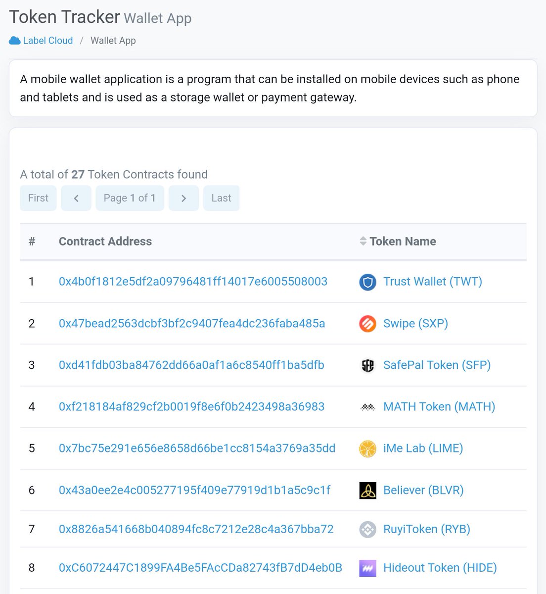 Hideout Wallet tweet media
