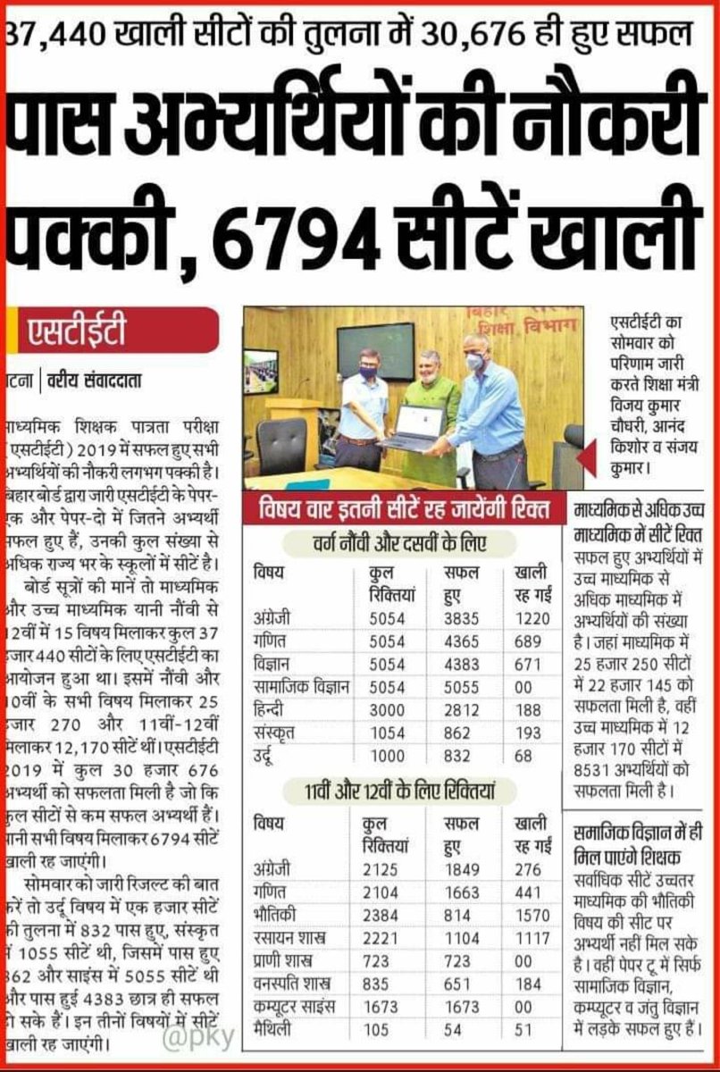 DeepakSingh_PGT's tweet photo. @sanjayjavin आदरणीय शिक्षामंत्री श्री @VijayKChy और अपर मुख्य सचिव श्री @sanjayjavin सर। जब #STET19 का रिज़ल्ट सीट के अनुसार देना था और 30676 रिजल्ट दिया भी गया और रिजल्ट में हमारा मेरिट भी है तो ऐसी क्या मजबूरी थी कि आपने कमिटी बनाकर विज्ञापित सीट से ज्यादा 80402 रिज़ल्ट दे दिया। क्यों? https://t.co/FDQVlkCytS