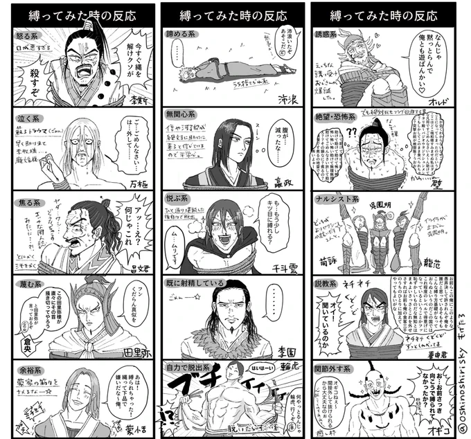 ダムキャラ縛られた時の反応 