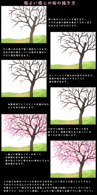 ここしばらく桜の描き方を模索していたのですが、やはり地道が一番という結果になりました(いつもの)。
#講座 #桜 