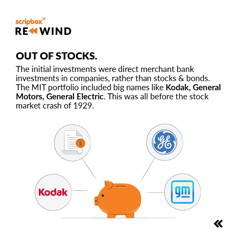 scripbox's tweet photo. Turning the clock back to almost a century ago, when the very 1st open-ended mutual fund scheme was created. Today, it is one of the most popular forms of investing and we are grateful for it. #ScripboxRewind #MutualFund