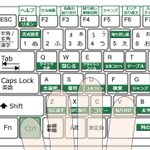 これを覚えておけば仕事がはかどる!ぐんと効率が上がるショートカットキー。