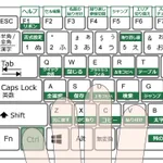 これを覚えておけば仕事がはかどる!ぐんと効率が上がるショートカットキー。