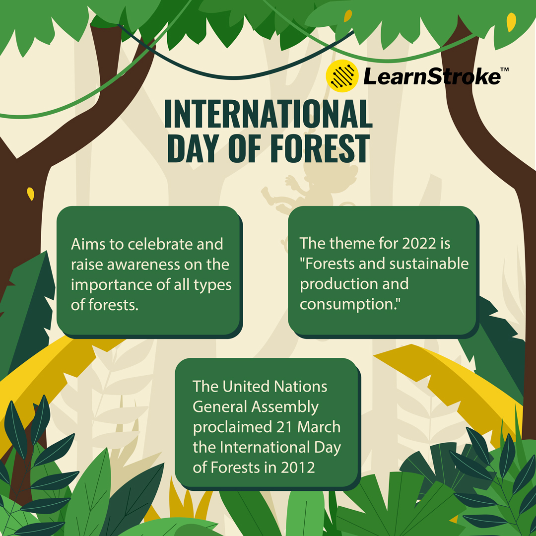 The effect of deforestation is evident before us through climate change, soil erosion, disturbance of ecological balance etc. Hence today we celebrate International Day of Forests to raise awareness on how deep of an impact deforestation has on our home.
#internationaldayofforest