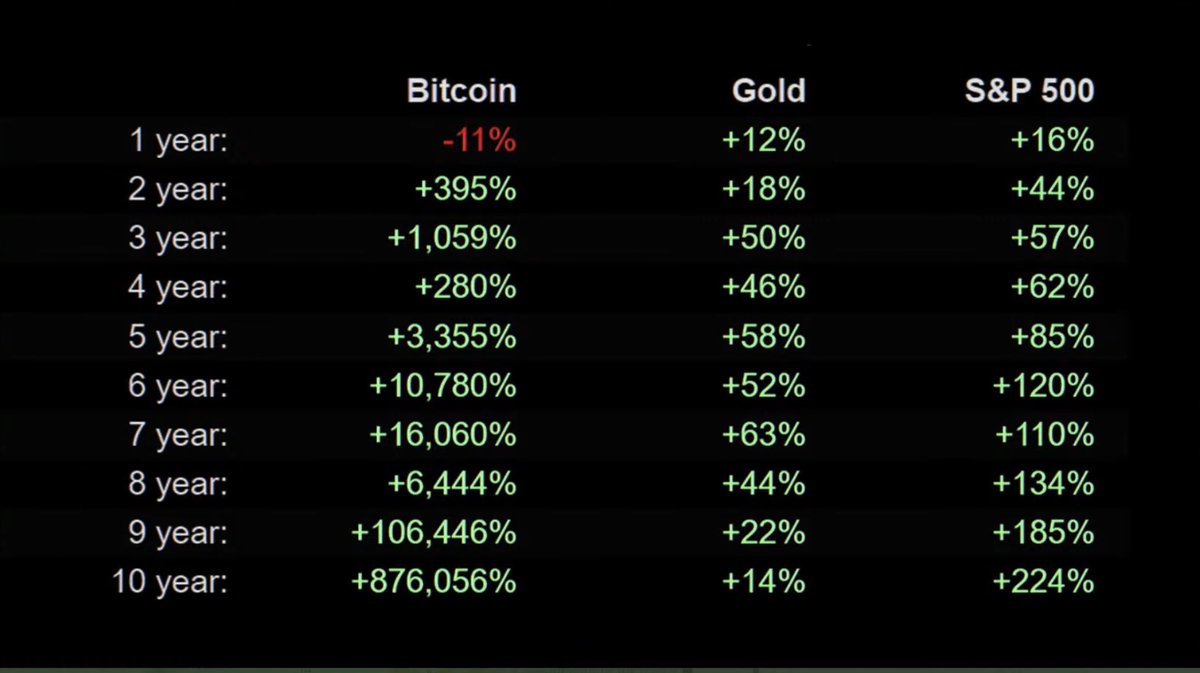 writh23's tweet photo. @tradinggod420 Sure.. 👆🏽🙄 https://t.co/ScGFioyUCB