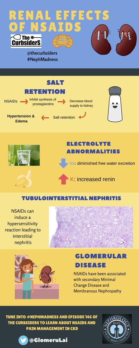 thecurbsiders's tweet photo. 💊 Opioids, gabapentinoids, NSAIDS, #tramadont, &amp; more!  - We tackle the complexities of pain management in patients with #CKD in this reboot from @NephMadness w/@Nephrosparks @SammyG @DavidJuurlink! https://t.co/f9RpQE6WAY #nephmadness #nephpodcrawl #curb22 https://t.co/r4Bt2FbuTU