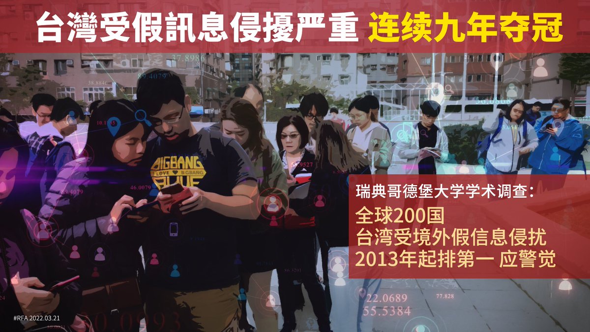 自由亚洲电台 tweet media