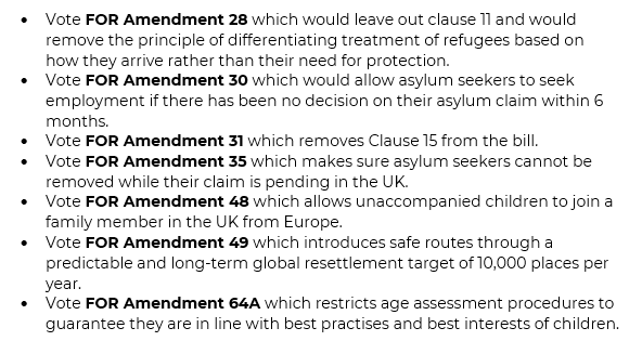 BaobabSurvivors's tweet photo. Tomorrow 22/03 MPs will vote on Nationality and Borders Bill. 
👉Write to your MP now. Ask them to vote FOR the Lords' Amendments (list in picture). 
There is still time to change this bill and make it
-- humane
-- sensitive to the needs of vulnerable people
-- &amp; lawful... https://t.co/TR9IxbbG48