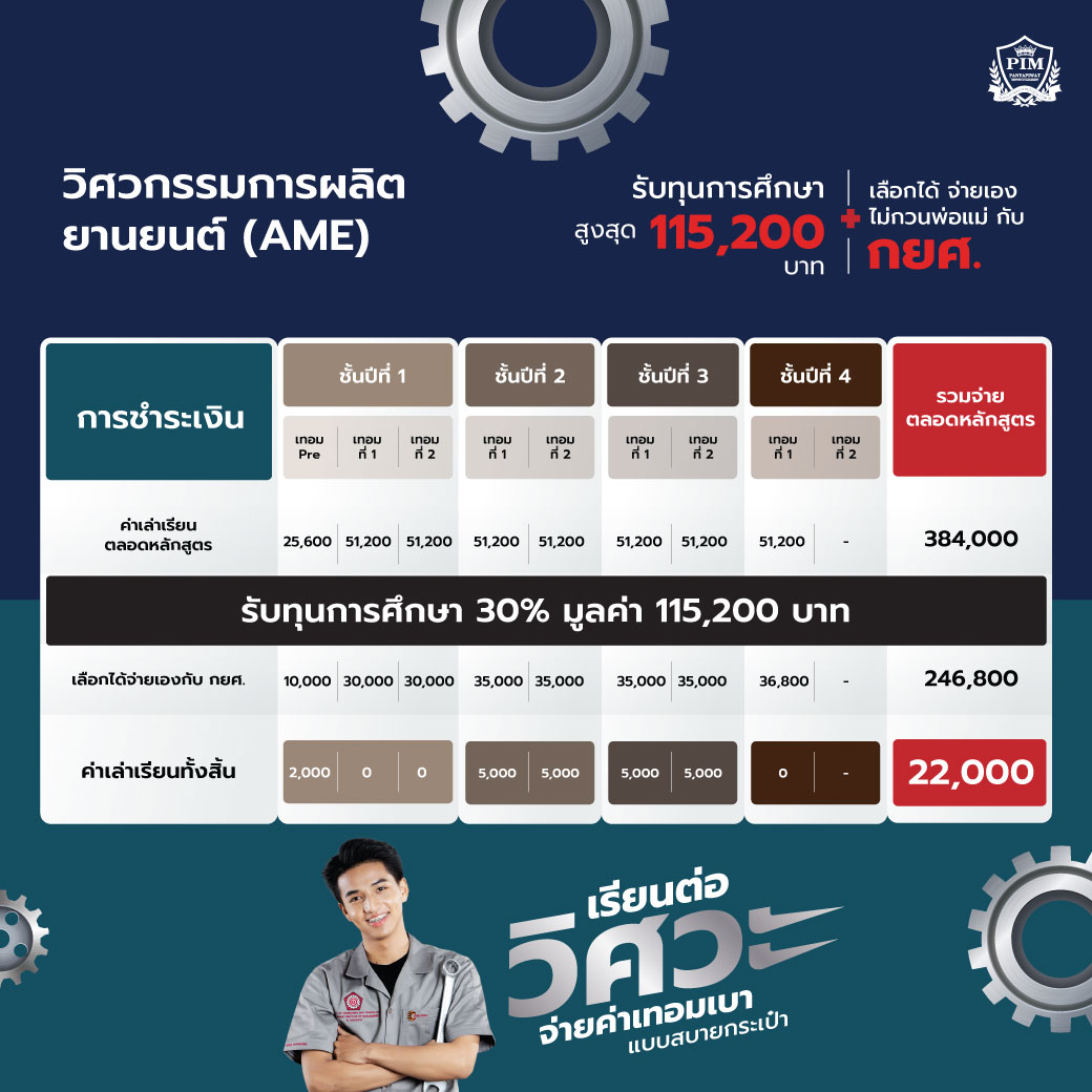 PIMCampus's tweet photo. สาขาวิชาวิศวกรรมการผลิตยานยนต์ AME
จ่ายเพียง 22,000 บาท ตลอดหลักสูตร
-รับส่วนลดสูงสุด 115,200 บาท
-วงเงิน กยศ. 268,800 บาท
สนใจสมัครเรียนต่อ ป.ตรี คณะวิศวกรรมศาสตร์และเทคโนโลยี
Line Openchat : #DEK65 PIM
Click : https://t.co/kXGSywBvcs https://t.co/XehkoeTDc5