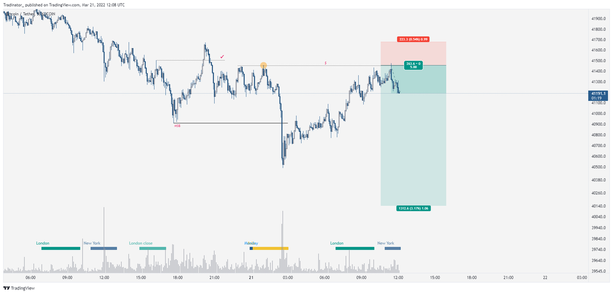 Tradinator tweet media