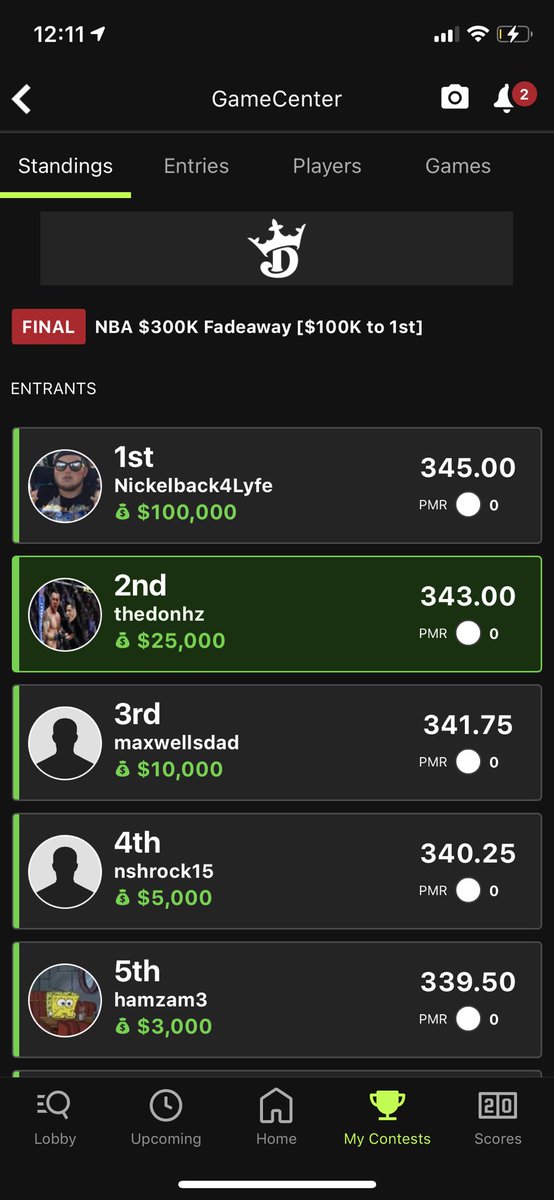 theufcgod's tweet photo. imagine if Poole made that 3. can’t complain tho. onto the next one. it’s all comin together. like i always say. i’ll start dropping dimes when i get some followers. buuut maybe i should tweet more #PoolParty #DraftKings #nba #dfs https://t.co/NXkxq2Imhe