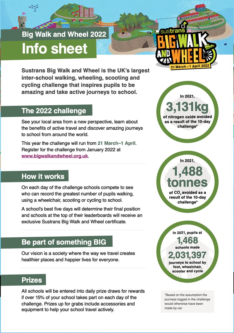 And we’re off 🚀 #BigWalkAndWheel the UK’s largest walking, wheeling, scooting and cycling challenge has begun. We can’t wait to see all of your #ActiveTravel journeys over the next two weeks. 🛴🚲👟👟