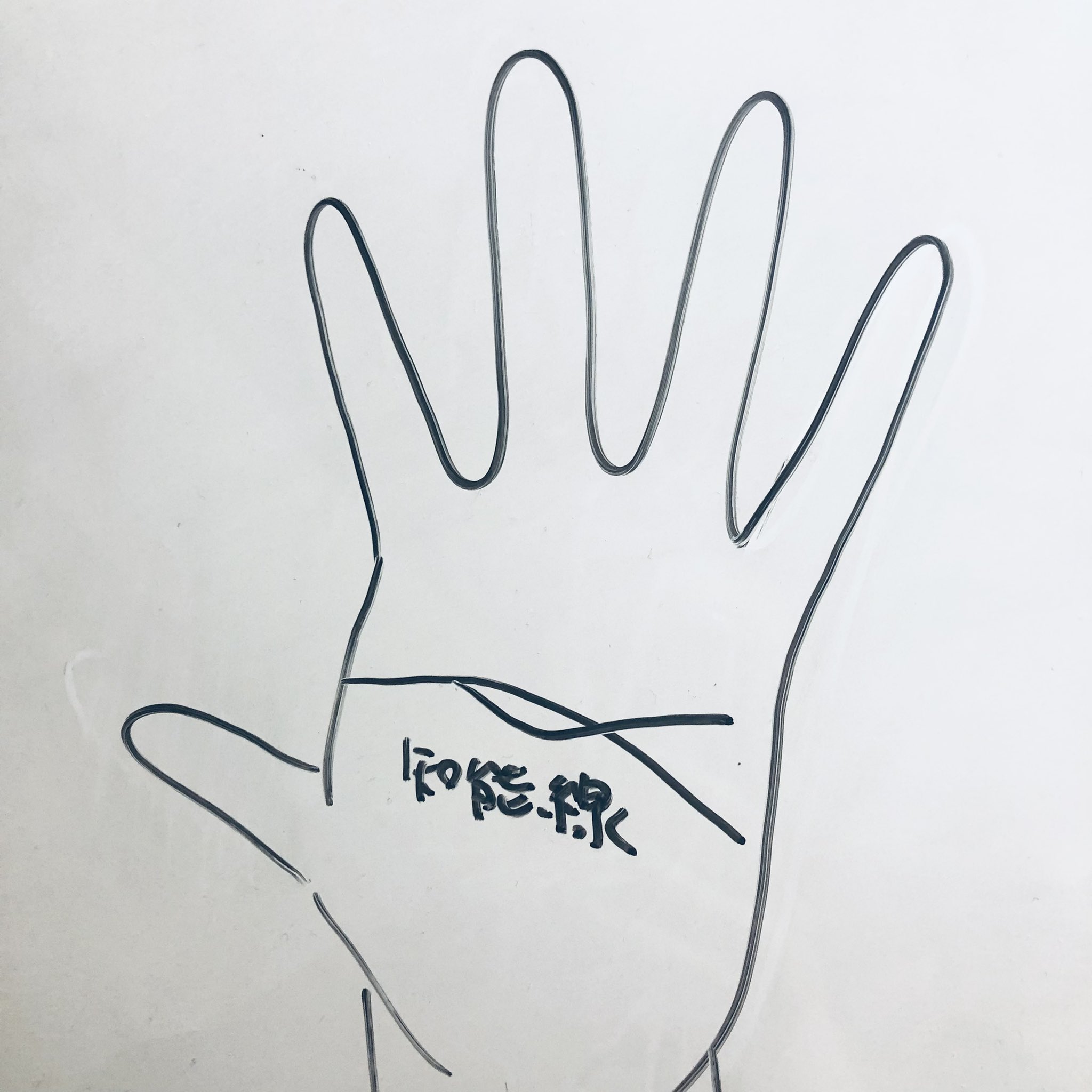 ちか 手相占星術セラピスト 癒魔女 Cika Rusuian Twitter