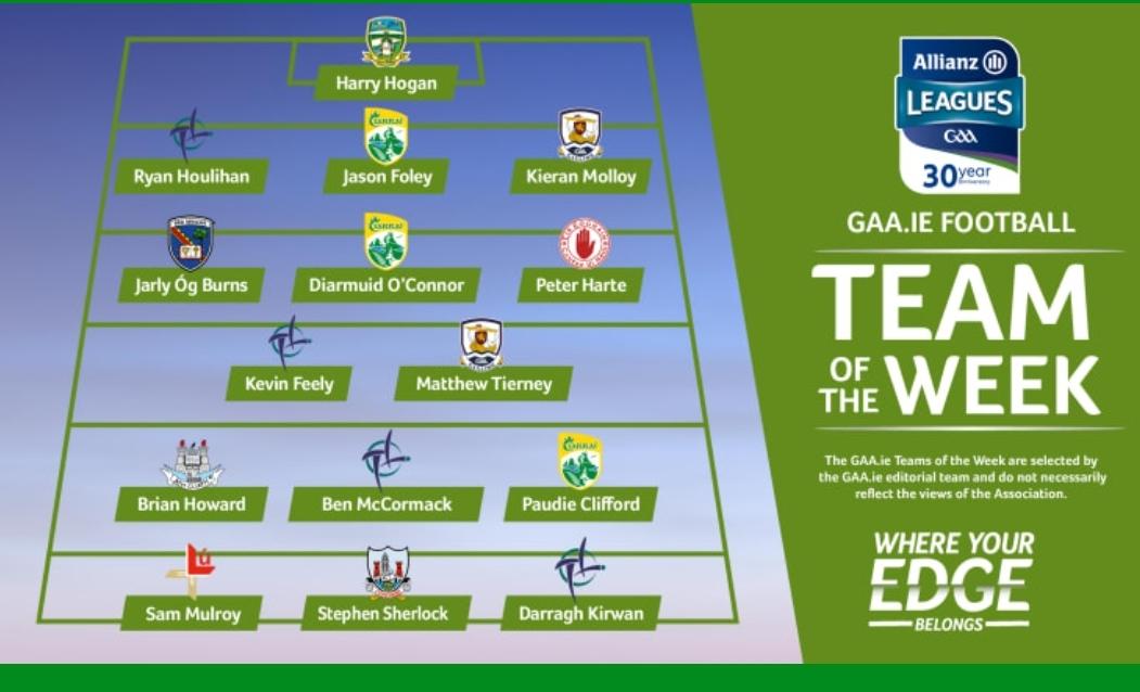 Well done to <a href="/sammulroy1/">sammulroy</a> on making team of the week once again! Huge performance again from the <a href="/naomhmairtin/">Naomh Mairtin</a> man against Antrim yesterday where he scored 1-09.

Well done again Sam 🔴⚪