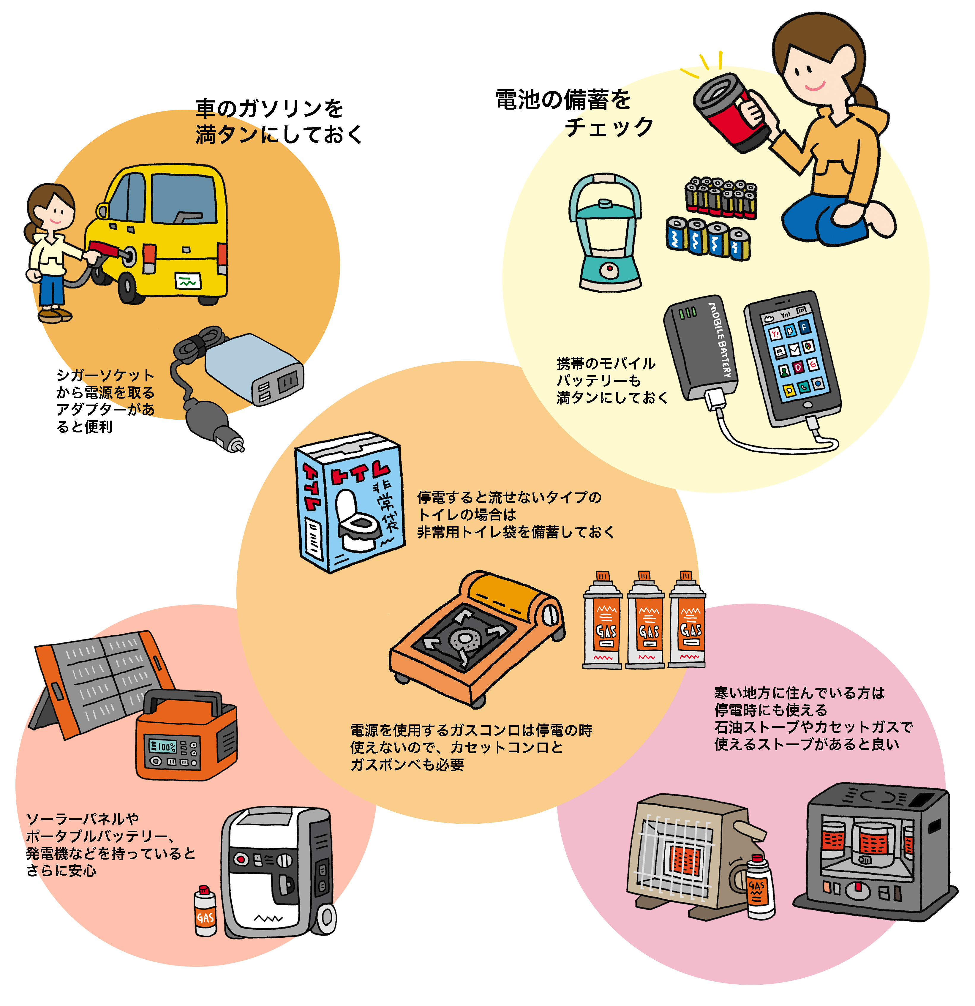 防災無料イラスト 東京電力管内で電力需給ひっ迫警報が出ましたね 明日寒くなるので 電力不足になる可能性があるとのこと 寒いときに停電するとつらいですね 節電しましょう 停電に備えていろいろ準備しておいたほうがいいかもしれないですね