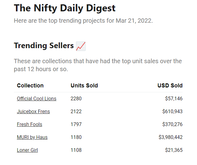 THANK YOU. Our community rocks! We are just getting started. Big things coming