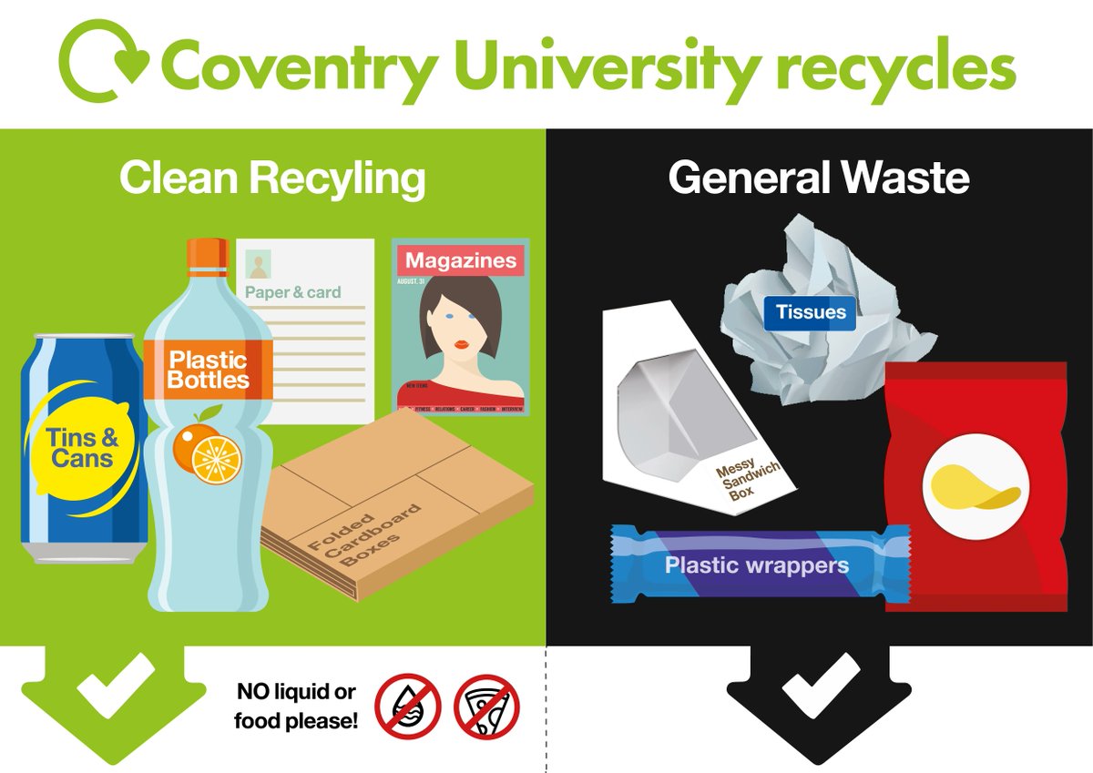 CovUniSust's tweet image. Are you a Wishcycler? 👼🗑️ Do you #recycle items because you think they should be recycled? STOP! Take our quiz and find out what can and can't be #recycled in our campus bins! docs.google.com/forms/d/e/1FAI… #Recycling #CoventryCampus #CoventryUniversity