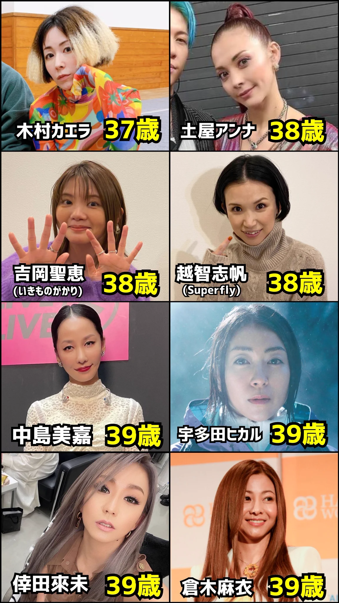 年齢はただの記号？いつまでも輝いているアーティスト達。