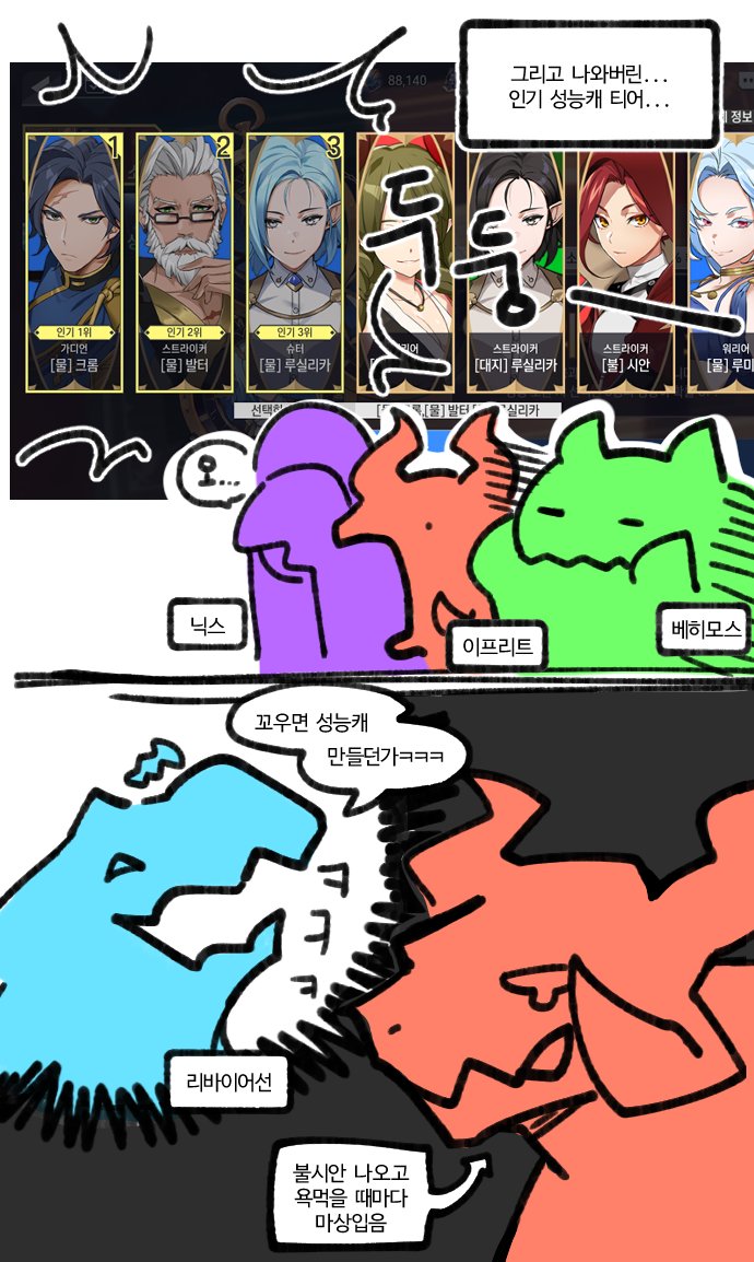 로오히 속성별 수호령즈 만화