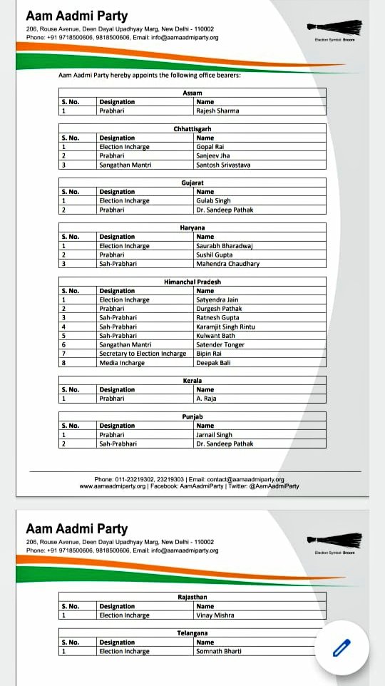 MeenaJoshi_'s tweet image. @AamAadmiParty releases new list of Prabharis &amp;amp; election incharges in various states...
