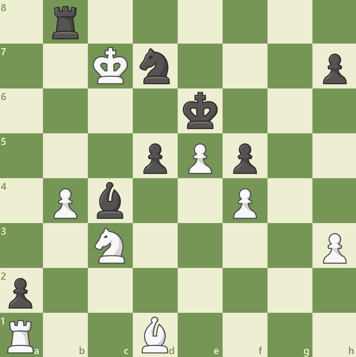 Chess.com - India tweet media