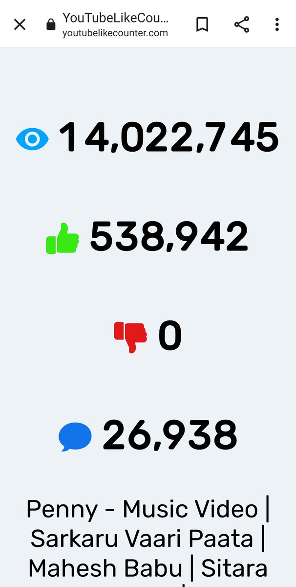youtubelikecounter