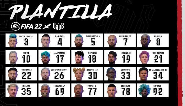 👥 Estos son los 𝗝𝗨𝗚𝗔𝗗𝗢𝗥𝗘𝗦 que nos representarán en esta segunda temporada de #FIFA22 @CavsFIFA 🇪🇦🎮

Ⓜ️ <a href="/raulpc93/">raulpc93 🎮</a> <a href="/KiniJFB/">Joaquín Fuentes</a>

🏆 @PLGeFootBall
🏆 <a href="/VFOspain/">VFO España</a>
🏆 <a href="/VPG_Spain/">Virtual Pro Gaming España</a>
🏆 @ITFASpain
🏆 @eSports_lpc

#GoCavs ❤️⚔️