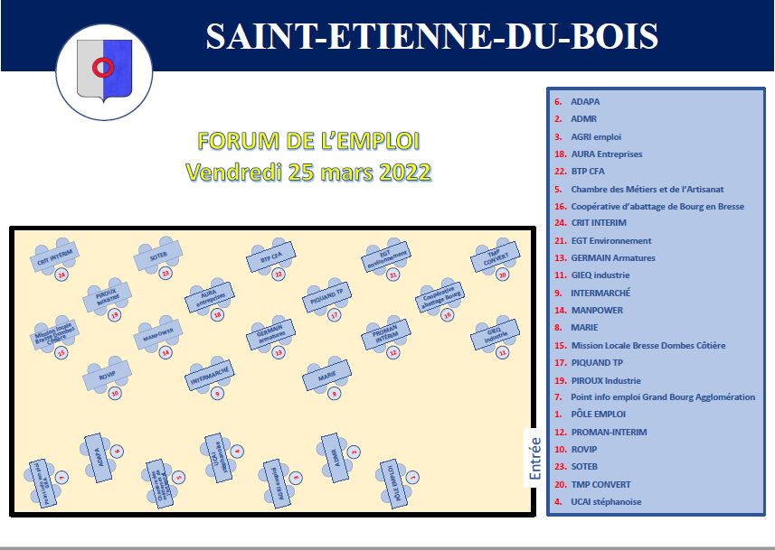 [#RECRUTEMENT] Votre CV est prêt ?🤔
Des #Entreprises seront présentes 📆le 25 mars au FORUM DE L'EMPLOI à Saint Etienne du Bois dans l'#Ain Venez nombreux !🥳
#Avecpoleemploi #Tousmobilisés #OnestlapourVOUS