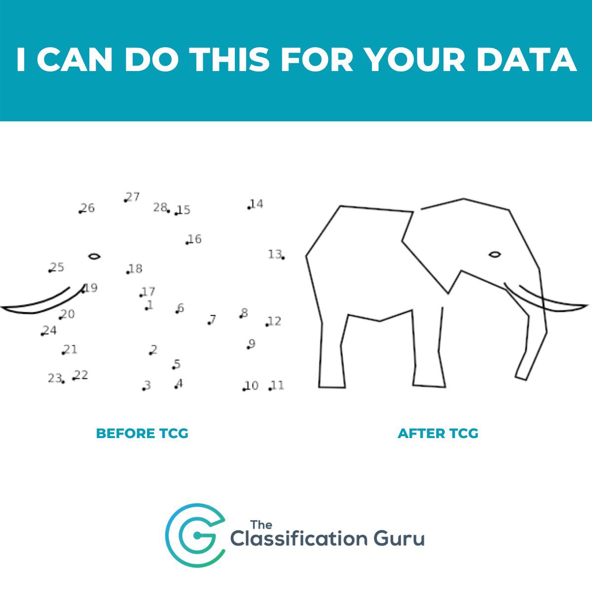 ClassificationG's tweet photo. Helloooo - happy Monday!
I'm getting ready to fly to New York this morning for BidOps!
I am so excited to meet so many of my connections in the flesh - many for the very first time!
Are you coming along?
#bidops #data #procurement #leadership #analytics #datascience https://t.co/FHlJeU9TX0