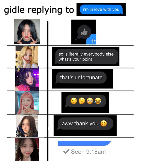 liv_foofoo's tweet photo. i had to make gidle ver. https://t.co/VXABz65LuC