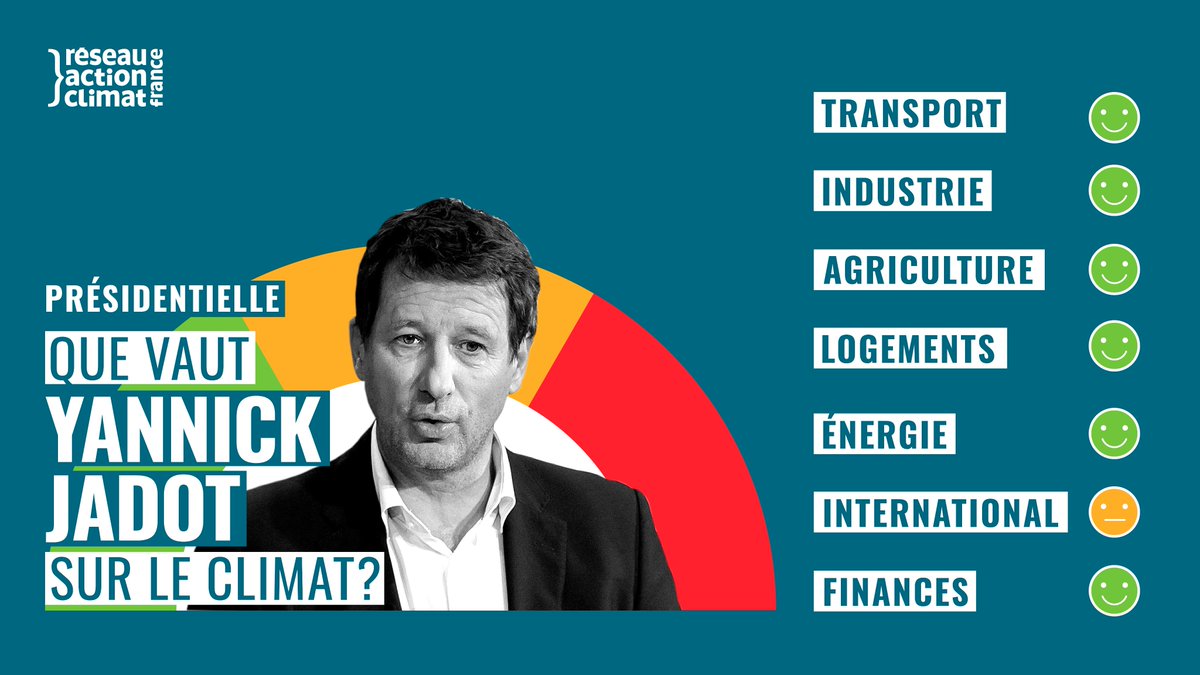 RACFrance's tweet image. "M̶o̶i̶ ̶p̶r̶é̶s̶i̶d̶e̶n̶t̶•e̶ ̶j̶e̶ ̶f̶e̶r̶a̶i̶ ̶m̶i̶e̶u̶x̶ ̶p̶o̶u̶r̶ ̶l̶e̶ ̶c̶l̶i̶m̶a̶t̶"

Au delà des discours, que valent les candidat•e•s à la #Presidentielle2022 pour le #climat? #ParlonsClimat

Le décryptage du programme des candidat.e.s 🟢🟠🔴
reseauactionclimat.org/presidentielle…