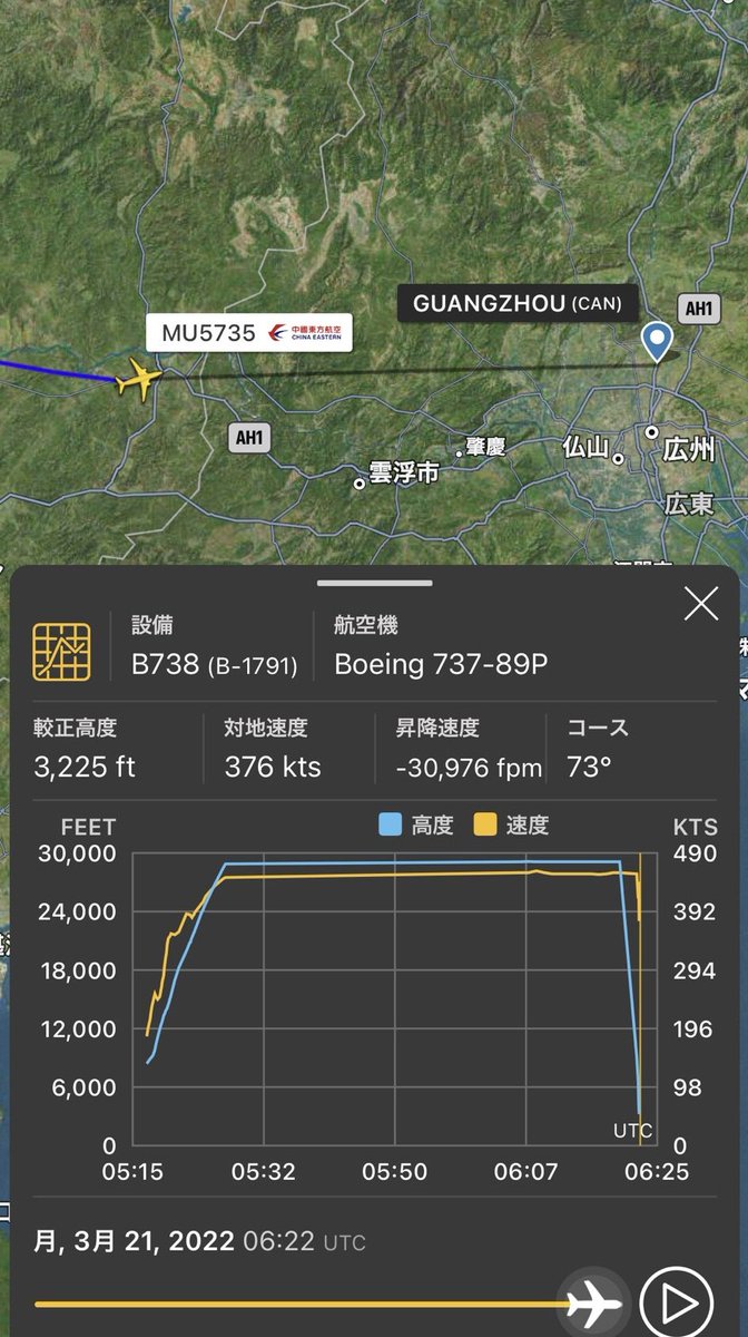 HavaSosyalMedya's tweet photo. Çin'de d��şen Boeing 737 tipi uçak için FR24 verileri incelendiğinde ani bir irtifa kaybı görülüyor. https://t.co/PA9hbKHNOB