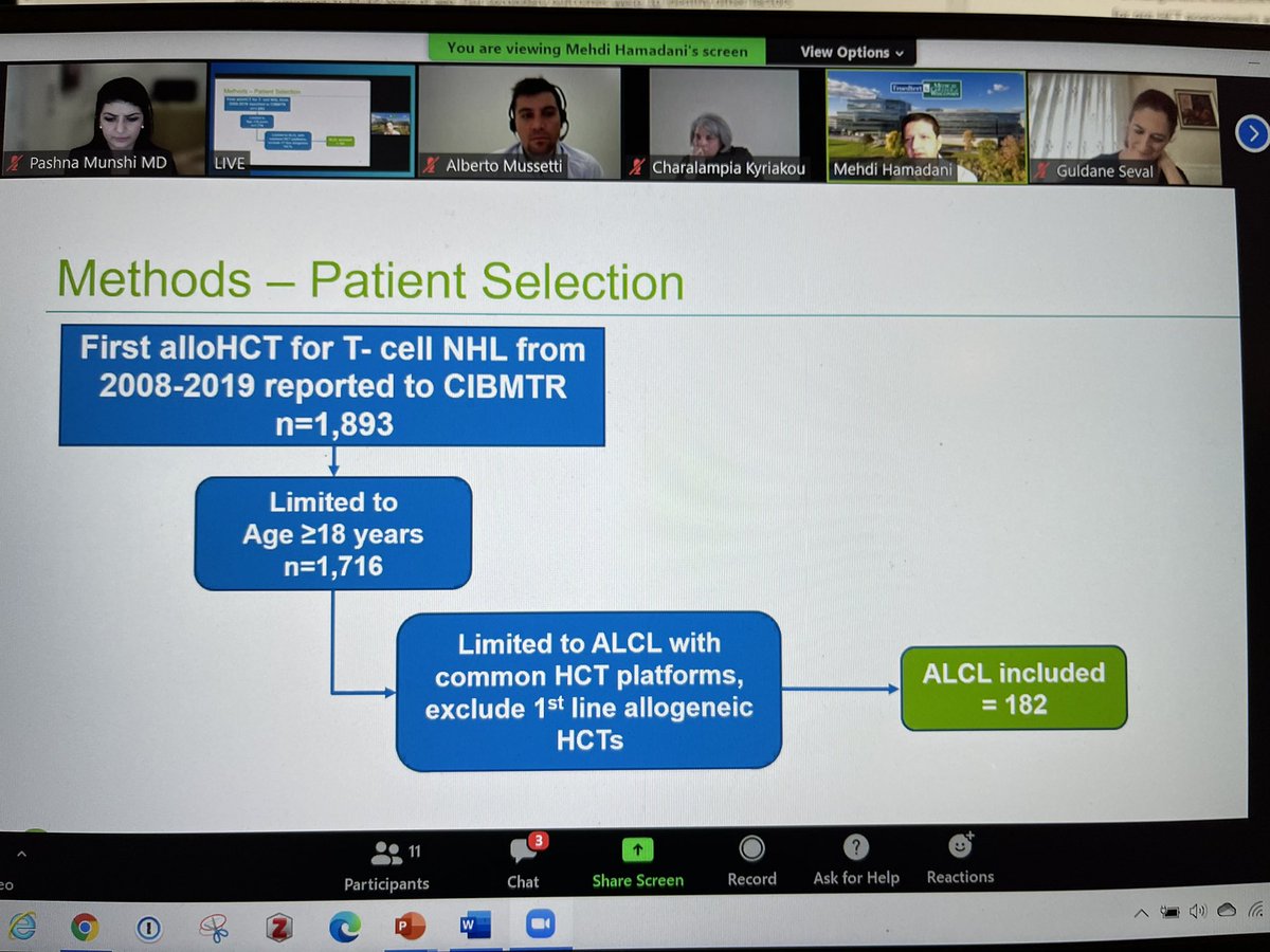 MunshiPashnaMD's tweet image. #EBMT2022 @MediHumdani ⭐️🌟⭐️🌟mentor, presenting outcomes of alloHCT for ALCL #CIBMTR research never sleeps!