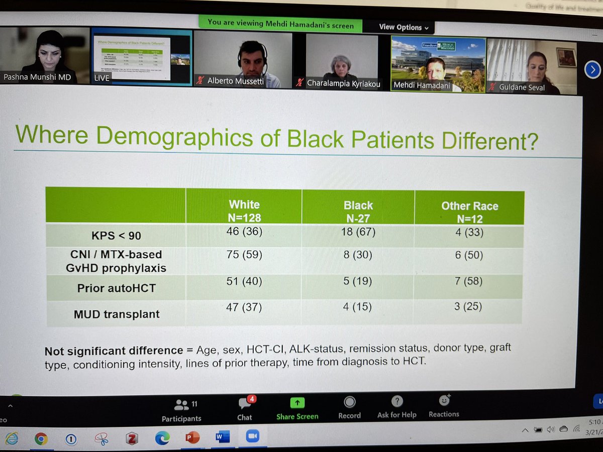 MunshiPashnaMD's tweet image. #EBMT2022 @MediHumdani ⭐️🌟⭐️🌟mentor, presenting outcomes of alloHCT for ALCL #CIBMTR research never sleeps!