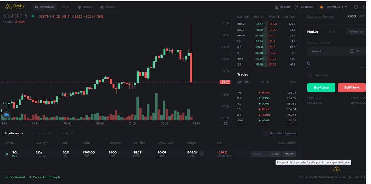 Gawdema's tweet photo. @fireflyprotocol - Cool, fast, secure, decentralized, liquidity exchange - FireFly Exchange!💪 https://t.co/WMcpmxQr7w