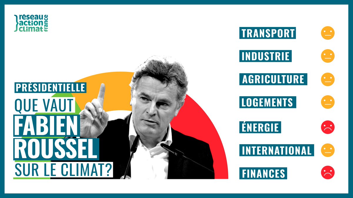 RACFrance's tweet image. "M̶o̶i̶ ̶p̶r̶é̶s̶i̶d̶e̶n̶t̶•e̶ ̶j̶e̶ ̶f̶e̶r̶a̶i̶ ̶m̶i̶e̶u̶x̶ ̶p̶o̶u̶r̶ ̶l̶e̶ ̶c̶l̶i̶m̶a̶t̶"

Au delà des discours, que valent les candidat•e•s à la #Presidentielle2022 pour le #climat? #ParlonsClimat

Le décryptage du programme des candidat.e.s 🟢🟠🔴
reseauactionclimat.org/presidentielle…