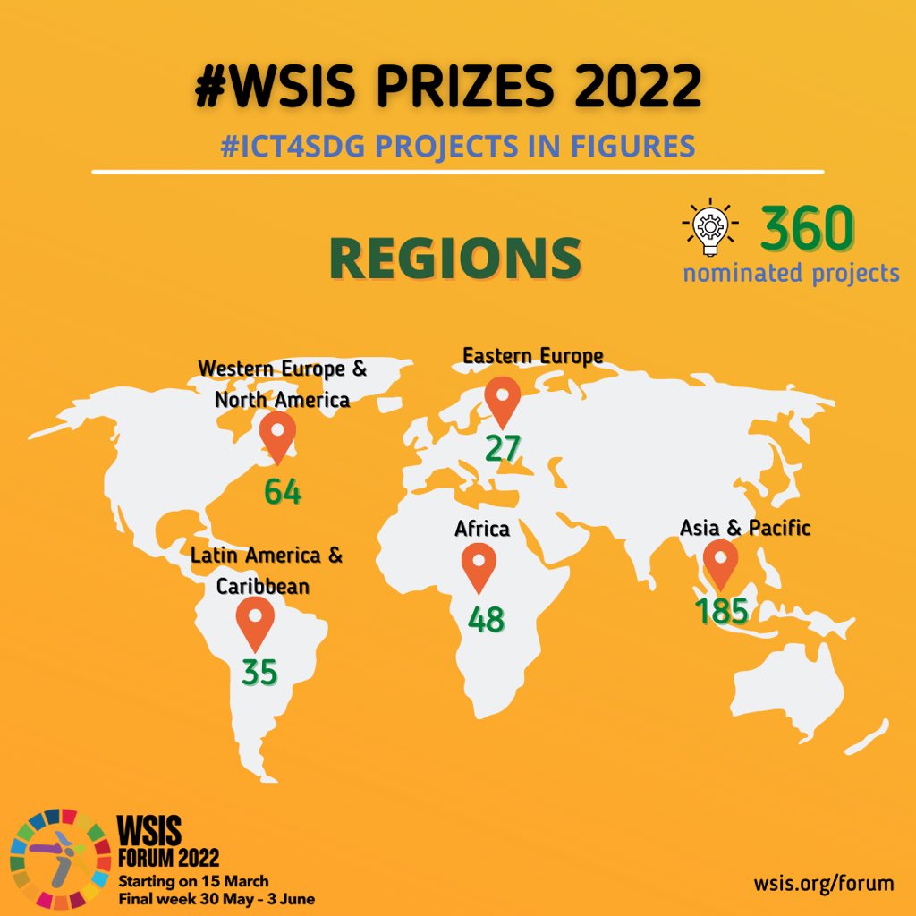 World Summit on the Information Society (WSIS) tweet media