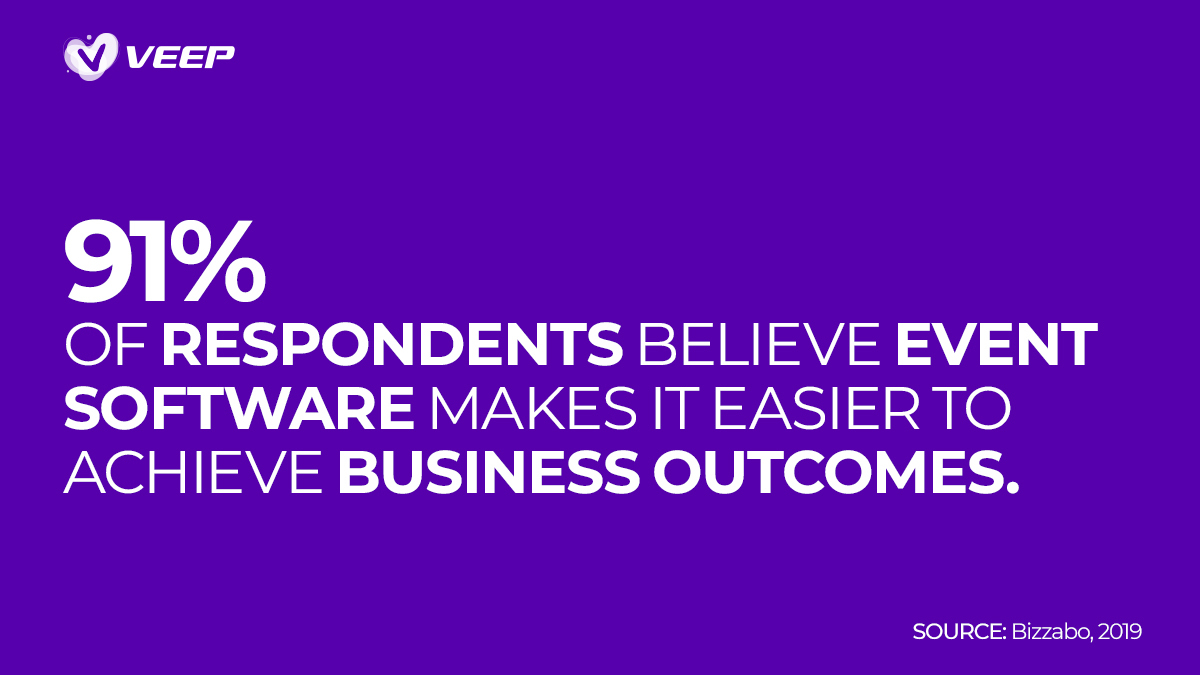 OfficialVeep's tweet photo. And that specific software is VEEP - the best Virtual Events Enterprise Platform that's out there.

Find out more and get your free demo today: https://t.co/oeJcPez0RV

#hybridevents #events #hybridevent #corporateevents #hybrideventsolutions #eventsindustry #eventmarketer https://t.co/OE2JAiPDEM