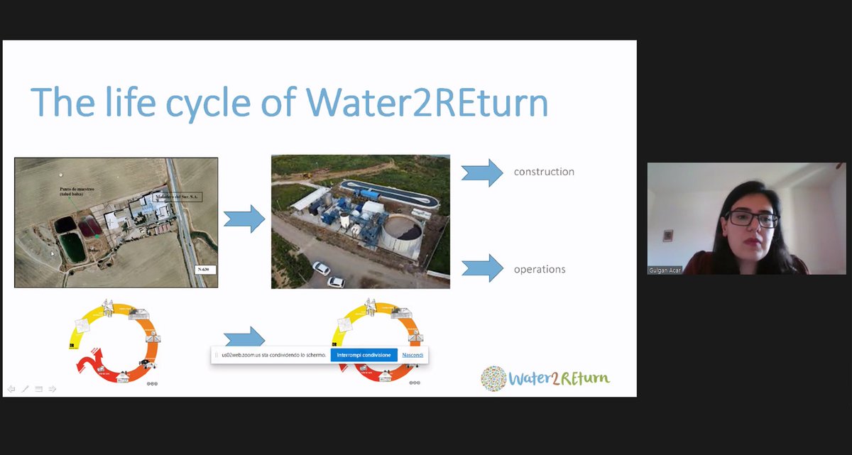 Water2REturn's tweet photo. 📢How is the Life Cicle Assesment of #Water2Return? Gulgan Acar (@2Bortolozzo) explains it to us.

#W2RFinalConference
#TreatingWater2REturnNutrients 🐮💧♻️🌿
#ForumforAg2022 https://t.co/XY2A2CjGtt