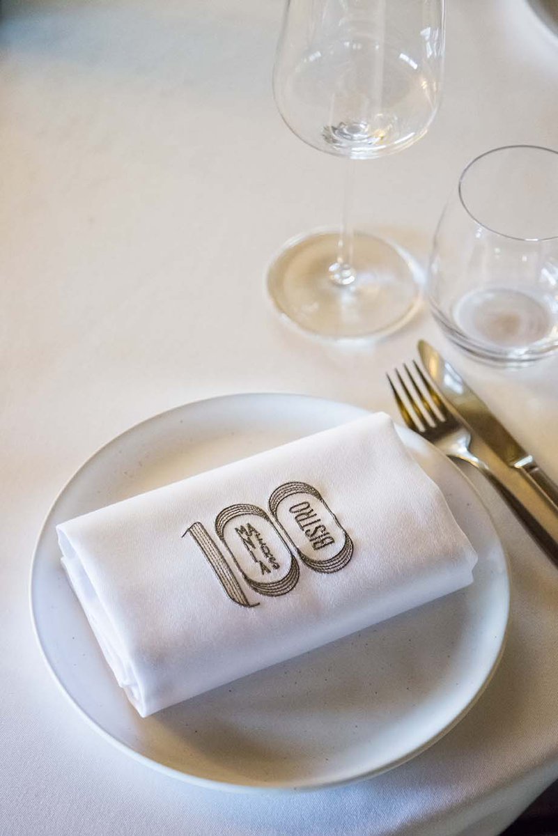 Looking for new faces for our new Bistro: we’re hiring waiters/waitresses, sommelier and restaurant managers to join our team. Applications (with CV) to recrutamento@100maneiras.com