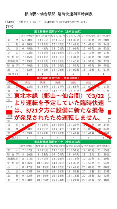 東北本線で新たに損傷が見つかったため 郡山 仙台間の臨時快速列車が取りやめに 仙台つーしん