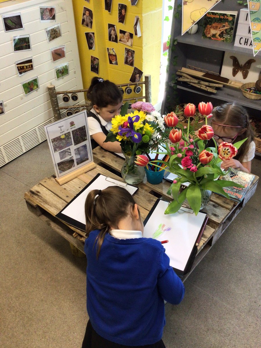 Hadrian_Park's tweet photo. Observational drawing in Reception ππΈπΉπ·πΌ #HPPSEYFS #HPPSRPANDAS #HPPSART https://t.co/qI8jP7ShvU