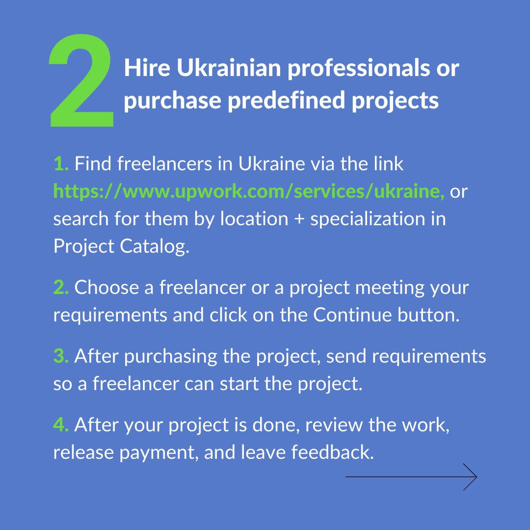 redwerk's tweet photo. If you are an employer or have a project to get done, you can support talents from Ukraine who lost their income during the war by hiring them or purchasing their projects on https://t.co/wU4h76b5oE.
See the photos to keep reading๐
#standwithukraine #workwithukraine https://t.co/HwwtYx306F