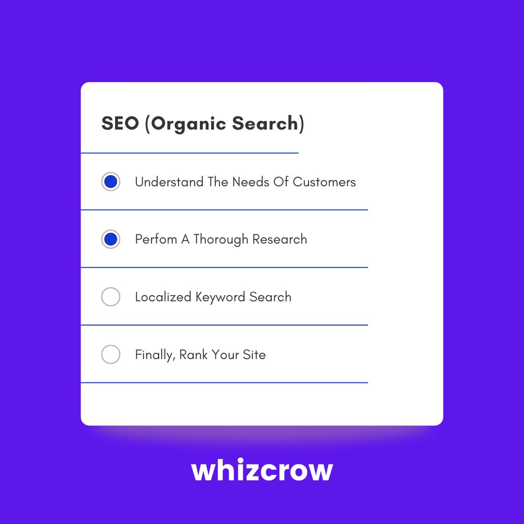 whizcrow's tweet photo. SEO is used by every organization these days, but they usually focus on localized keywords and ranking their sites.
Understanding what your customers #need and performing thorough #research on the same makes an #SEO better.
#whizcrow #goaldigger #whizard
#digital #marketing https://t.co/hlya1YhN05